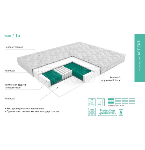 Матрас EOS Аспект Тип 11а (180x200) жаккард (112EOSMB_T11A_180X200ZN) 