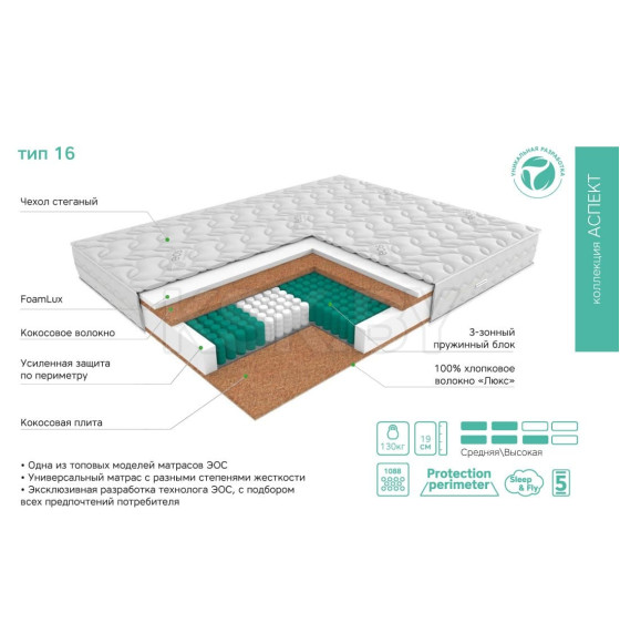 Матрас EOS Аспект Тип 16 (80x200) премиум чехол Care (112EOSMB_T16_80X200PCH) 