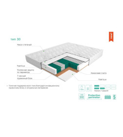 Матрас EOS Аспект Тип 30 (200x200) жаккард