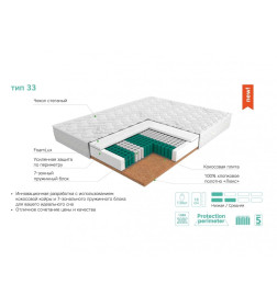 Матрас EOS Аспект Тип 33 (120x200) жаккард