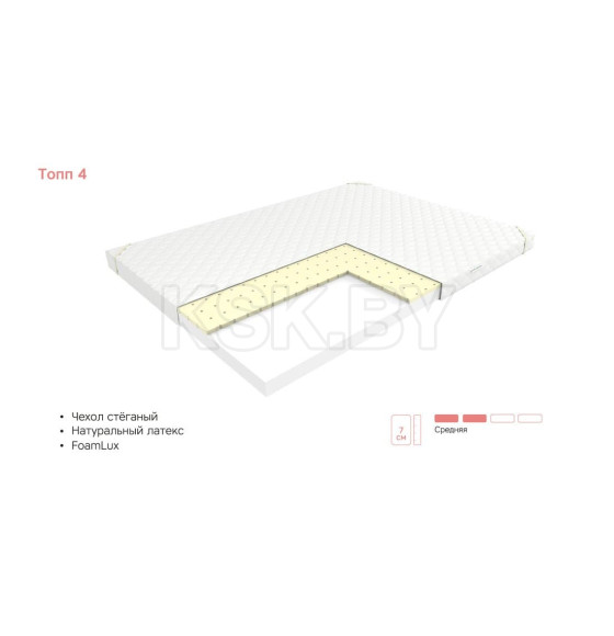 Наматрасник коррекционный EOS Топп 4 (200x200) джерси пик 100г. (112EOSMB_TP4_200X200DZH) 