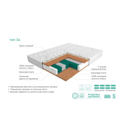 Матрас EOS Аспект Тип 3а (90x200) жаккард