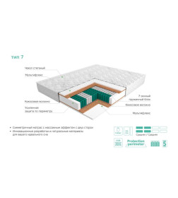 Матрас EOS Аспект Тип 7 (200x200) жаккард
