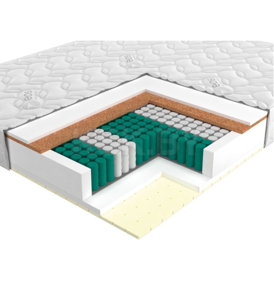 Матрас EOS Аспект Тип 7а (80x200) премиум чехол Care (112EOSMB_T7A_80X200PCH) 