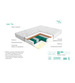 Матрас EOS Аспект Тип 7а (200x200) премиум чехол Care