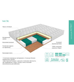 Матрас EOS Аспект Тип 9с (120x200) премиум чехол Care