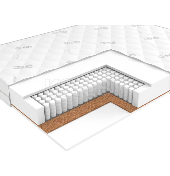 Матрас EOS Идеал Тип 1а/2 (80x200) жаккард (112EOSMB_T1A_2_80X200ZN) 