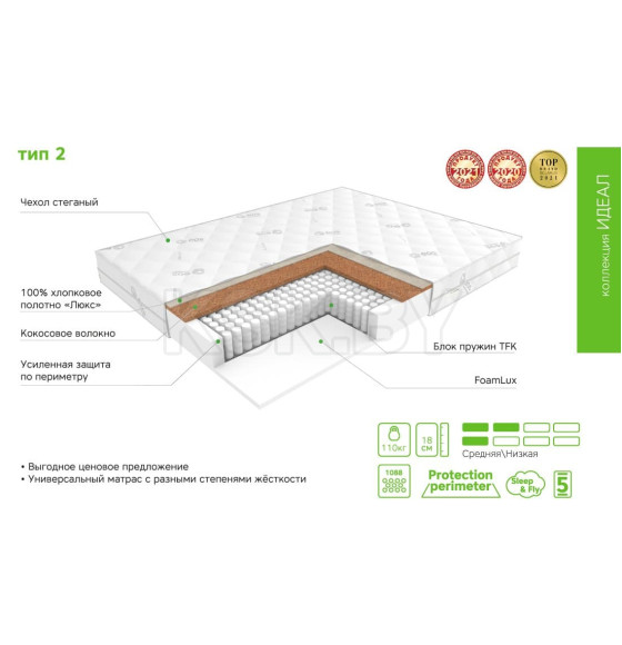 Матрас EOS Идеал Тип 2 (80x200) джерси трикот (112EOSMB_T2_80X200DZHTR) 