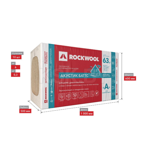 Шумоизоляция Rockwool АКУСТИК БАТТС 100х600х1000мм (3,6м2/0,36м3)