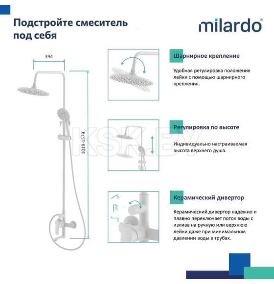 Душевая система + смеситель с верхним душем Milardo Rora (RORWT4FM06) 