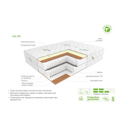 Матрас EOS Идеал Тип 39 (90x200) жаккард