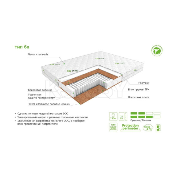 Матрас EOS Идеал Тип 6а (160x200) премиум чехол Aloe Vera (112EOSMB_T6A_160X200PCH) 