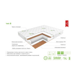 Матрас EOS Идеал Тип 8 (140x200) жаккард