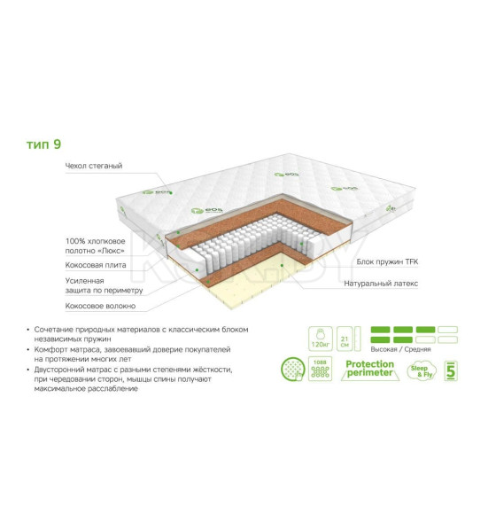 Матрас EOS Идеал Тип 9 (140x200) премиум чехол Aloe Vera (112EOSMB_T9_140X200PCH) 