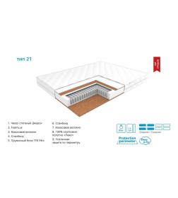 Матрас EOS Лайт Тип 21 (70x165) джерси (к) пик 100г.