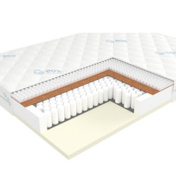 Матрас EOS Премьер Тип 13 (80x200) жаккард