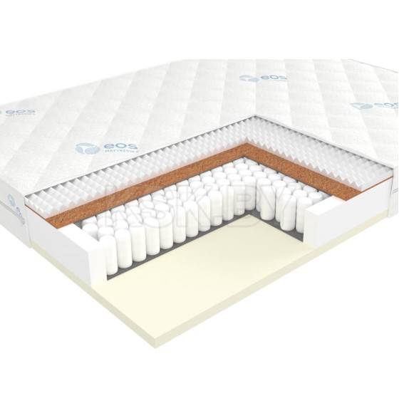 Матрас EOS Премьер Тип 13 (80x200) жаккард (112EOSMB_T13_80X200ZN) 