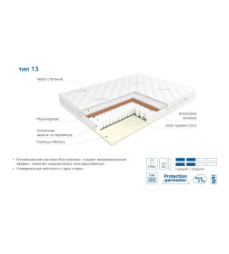 Матрас EOS Премьер Тип 13 (80x200) жаккард