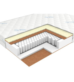 Матрас EOS Премьер Тип 15 (160x200) жаккард