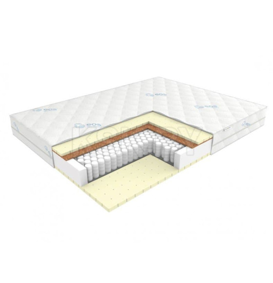 Матрас EOS Премьер Тип 4/5а (200x200) жаккард (112EOSMB_T4_5A_200X200ZN) 