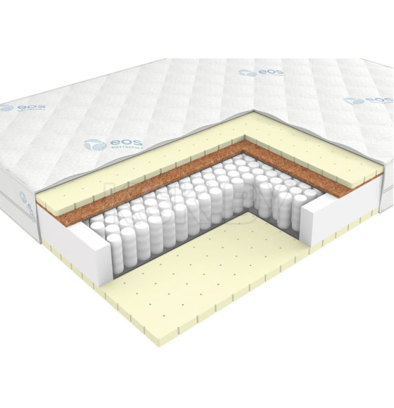 Матрас EOS Премьер Тип 4/5а (200x200) жаккард (112EOSMB_T4_5A_200X200ZN) 