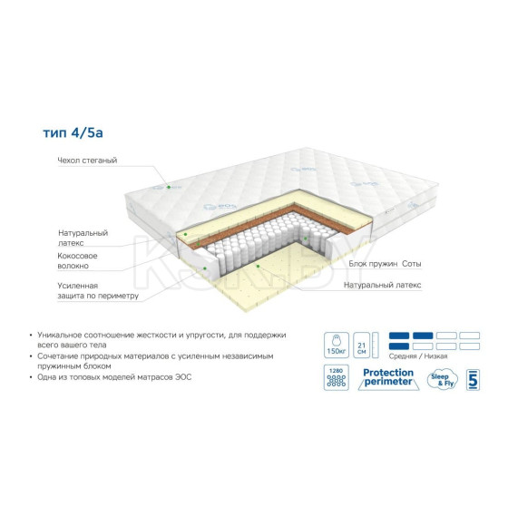 Матрас EOS Премьер Тип 4/5а (200x200) жаккард (112EOSMB_T4_5A_200X200ZN) 