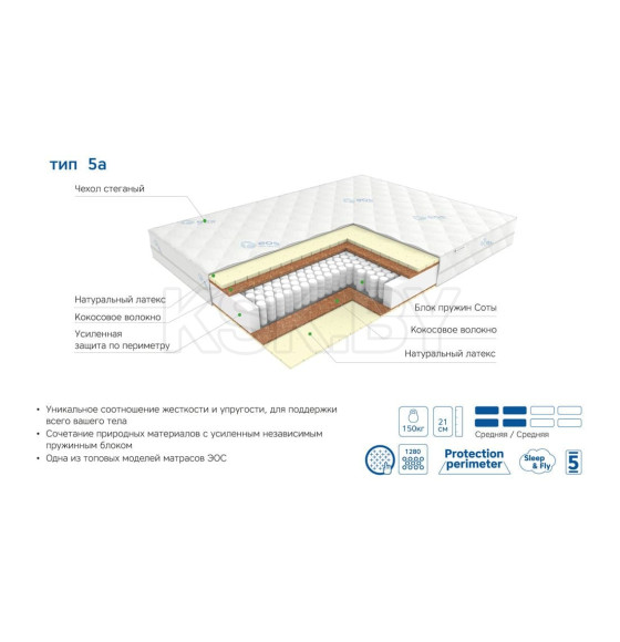 Матрас EOS Премьер Тип 5а (120x200) жаккард (112EOSMB_T5A_120X200ZN) 