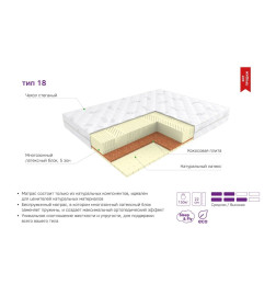 Матрас EOS Элит Тип 18 (90x200) жаккард