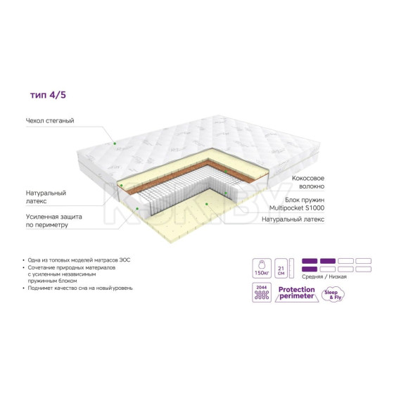 Матрас EOS Элит Тип 4/5 (90x200) премиум чехол Silver (112EOSMB_T4_5_90X200PCH) 