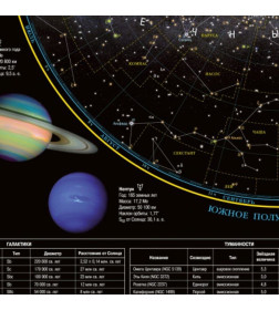 Карта настенная на рейках. Звездное небо/Планеты. 101х69 см. Лам ГеоДом 9785907093478