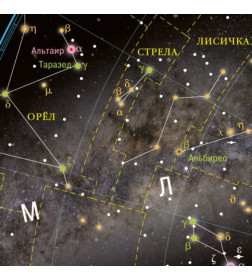 Карта настенная на рейках. Звездное небо/Планеты. 101х69 см. Лам ГеоДом 9785907093478