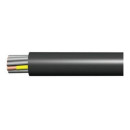 Кабель КВВГнг(А)-LSLTX  4х1 (ELC0100197404) 