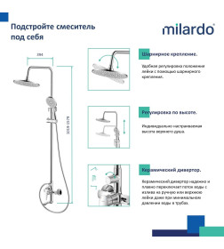 Душевая система  Milardo Rora RORSB4FM06