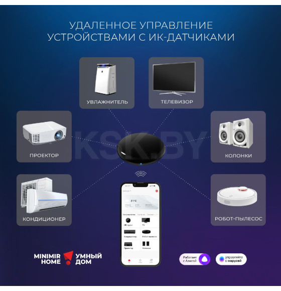 Умный инфракрасный пульт дистанционного управления RC004 (a061040) 