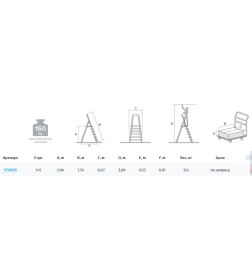 Стремянка 5 ступеней стальная NV1150 Новая высота