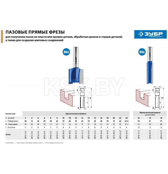 Фреза пазовая прямая, удлиненна 16/51/12 мм. ЗУБР Профессионал (28754-16-51) 