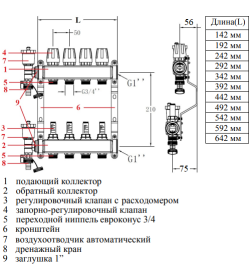 Коллекторная группа AVE136, 10 вых. AV Engineering 