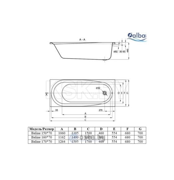 Ванна акриловая Alba Spa Baline прямоугольная 150х70 ВПР0010000100 (ВПР0010000100) 