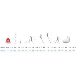 Лестница - трансформер профессиональная 4х5 серия NV332 Новая высота