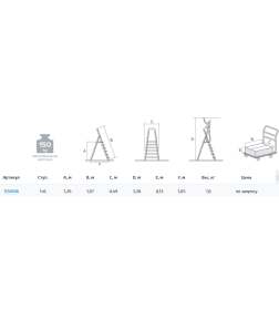 Стремянка 6 ступеней стальная NV1150 Новая высота