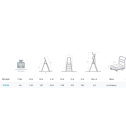 Стремянка алюминиевая 1х 6 ступен. серия NV111 Новая высота