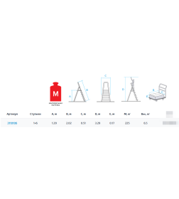 Стремянка 1х 6 ступеней ал. профессиональная 6 ступеней серия NV311 Новая высота