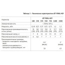 Насос для бассейна JET POOL HCP180 (70866)