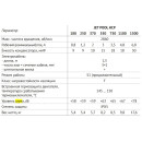 Насос для бассейна JET POOL HCP180 (70866)