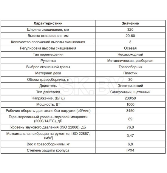 Газонокосилка электрическая CHAMPION EM3110 (EM3110) 