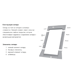 Оклад для установки в плоскую кровлю FAKRO ESV 06 (78 x118 см)