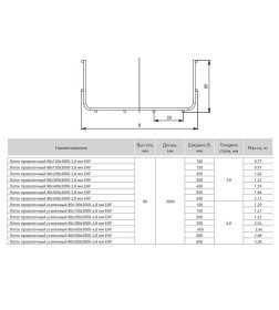 Лоток проволочный 80х500х3000-3,8 мм EKF