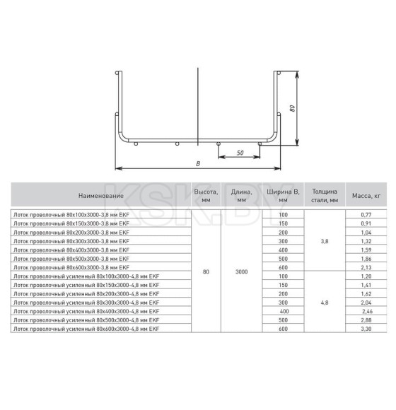 Лоток проволочный 80х500х3000-3,8 мм EKF (LP80500-3,8) 
