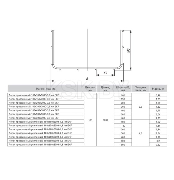 Лоток проволочный 100х300х3000-3,8 мм EKF (LP100300-3,8) 