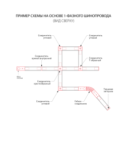 Однофазный шинопровод черный 85081/00 (3м.)